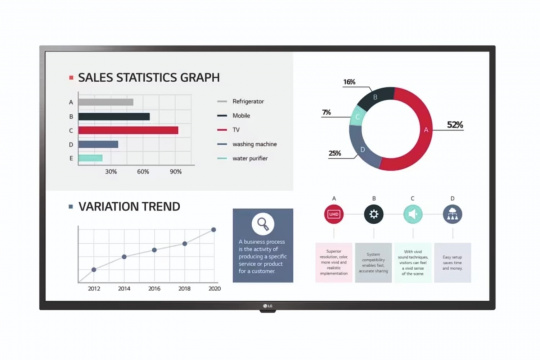  Фото информационный дисплей lg 75" 75ul3g - фото 1